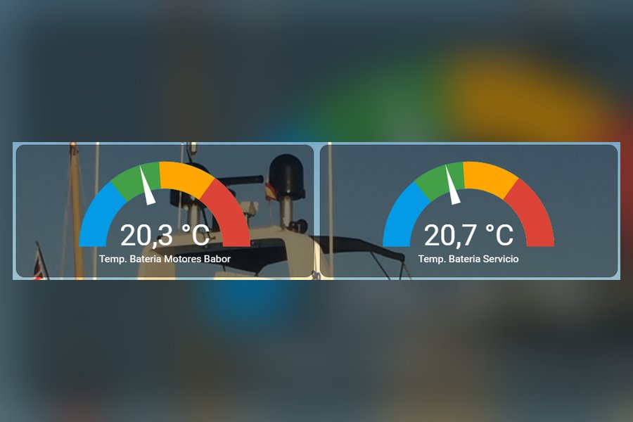 Temperatura de baterías