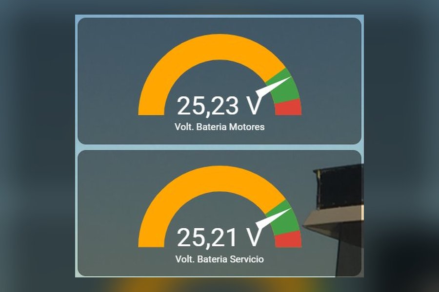 Voltaje de baterías